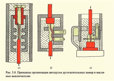 Реферат