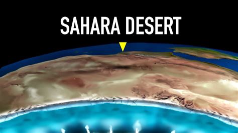 What S Hidden Under The Sands Of The Sahara Part 2 YouTube