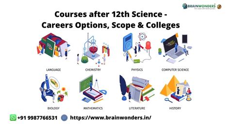 Courses After Th Science Careers Options Scope Colleges