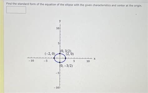 Solved Find the standard form of the equation of the ellipse | Chegg.com