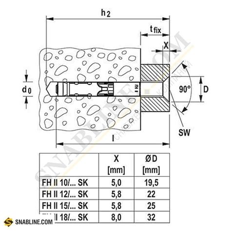 Анкерный болт потайной M8 12x125-50 fischer FH II SK нерж сталь а4 ...
