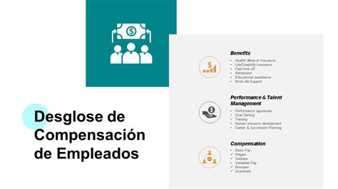 Las Mejores Plantillas De Compensaci N De Empleados Para Una Gesti N