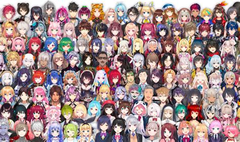 What Is A Vtuber The Ultimate Starter Kit To Digital Stardom Lovense