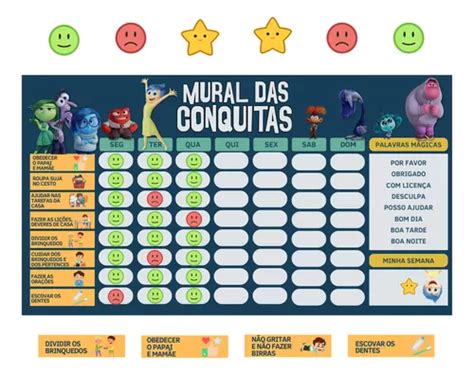 Quadro De Regras E Deveres De Incentivo Ao Bom Comportamento