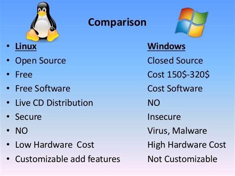 Diferencias Entre Linux Y Windows