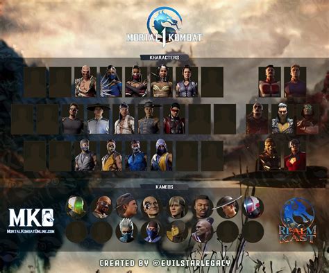 The Realm Kast Mortal Kombat Online On Twitter Get Ready For An