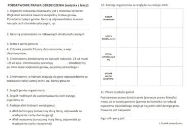 Podstawowe prawa dziedziczenia Złoty nauczyciel