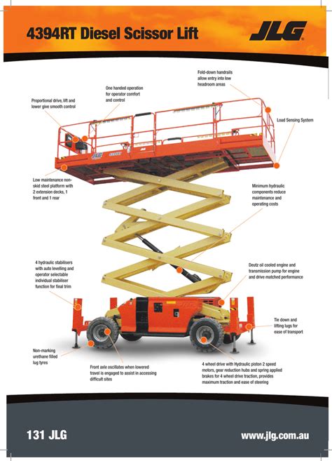 Scissor Lift System Components