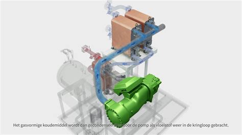 Hoe schone elektriciteit wordt opgewekt uit industriële afvalwarmte