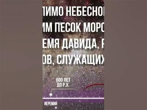 ГАГАРИН говорит что БОГА НЕТ! #бог #ВЕРА#ВСЕЛЕННАЯ#галактика - YouTube