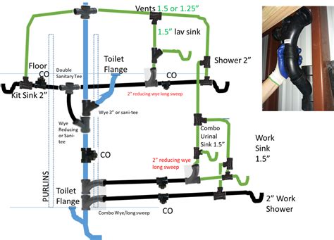 workshop - plumbing plan on 3" stack - Home Improvement Stack Exchange