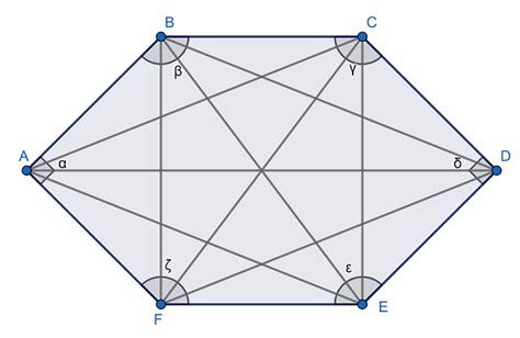 Ciudad Menda De trato fácil Habitar formula para calcular el perimetro del hexagono irregular ...