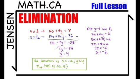 Solving Linear Systems Using ELIMINATION Math 10 Jensenmath Ca