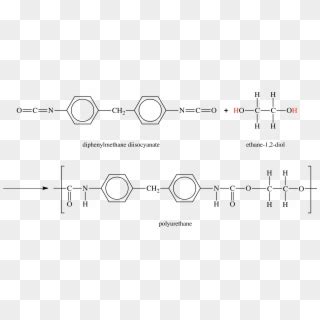 [condensation Polymers] - Polyurethane Condensation, HD Png Download ...