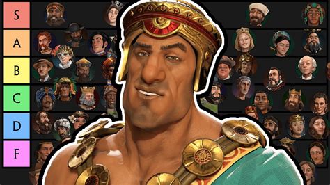 The BEST Leader In Civ In 2022 UPDATED Civilization 6 FINAL Leader