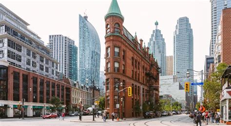 10 Things to Do in Yorkville Toronto: A Chic Cultural Hub | Tirbnb