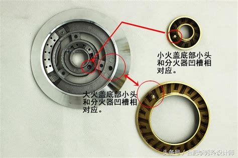 怎样让废机油炉出蓝火废机油炉制作图纸怎么做废机油炉子大山谷图库