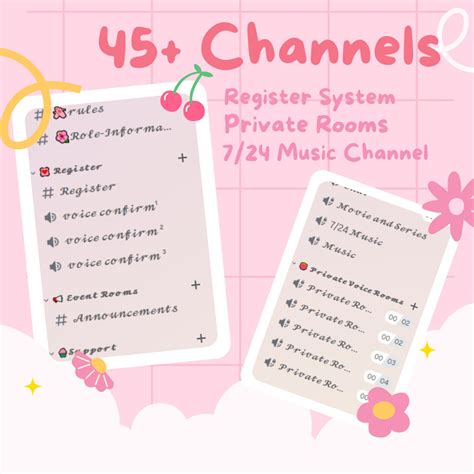 Discord Server Pink Theme Etsy Uk