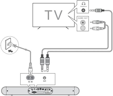 Tcl S W Channel Sound Bar With Dolby Audio User Guide