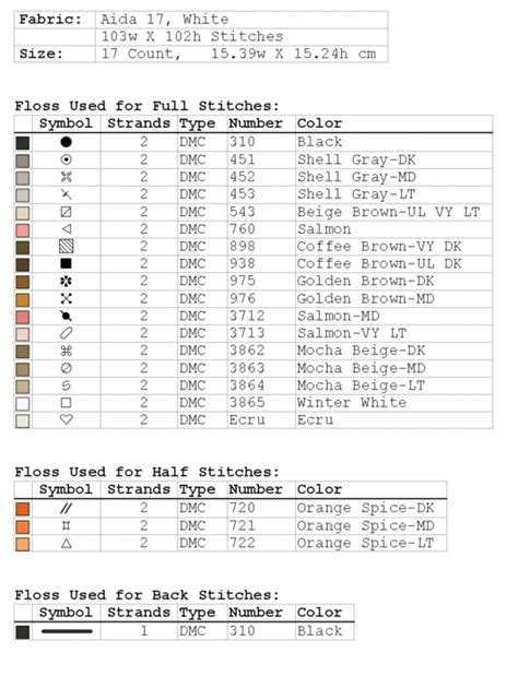 ВЕСЕЛЫЕ ЗВЕРУШКИ. ВЫШИВКА КРЕСТИКОМ.. Обсуждение на LiveInternet ...