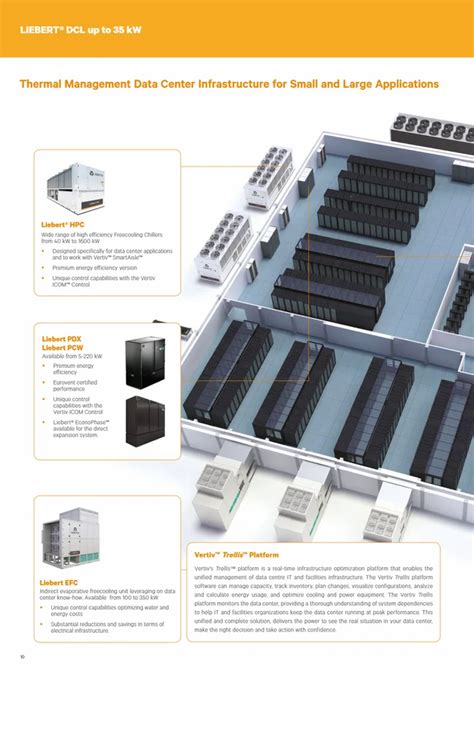 Vertiv Dcl Model Upto 35kw Modular Rack Cooling At Best Price In