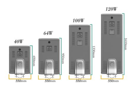 Foldable Design All In One Solar Street Light Clodesun