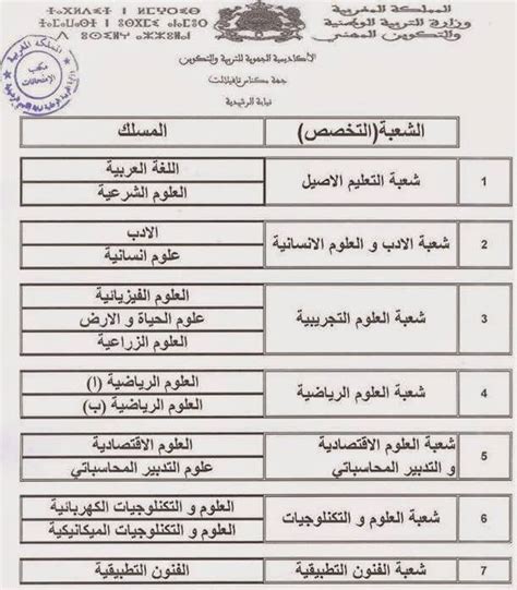 التسجيل في باك حر 2023 2024 inscription Bac Libre Moutamadris ma