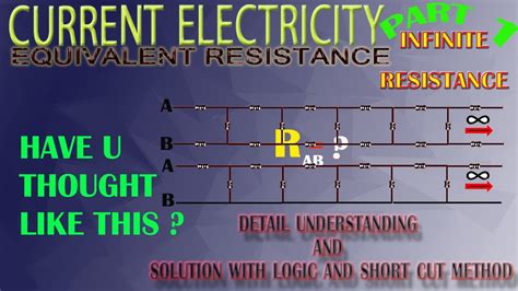 EQUIVALENT RESISTANCE OF INFINITE RESISTANCE LADDER NETWORK PROBLEMS