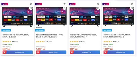 Cele mai ieftine televizoare SMART » Grig.BLOG