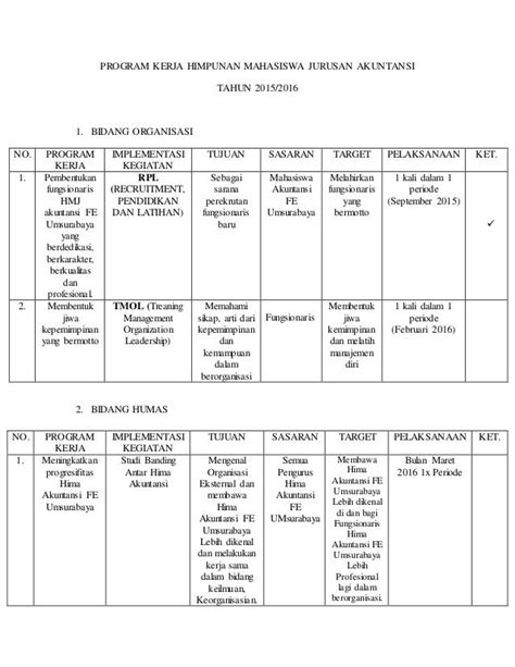 Contoh Program Kerja Organisasi Mahasiswa Imagesee