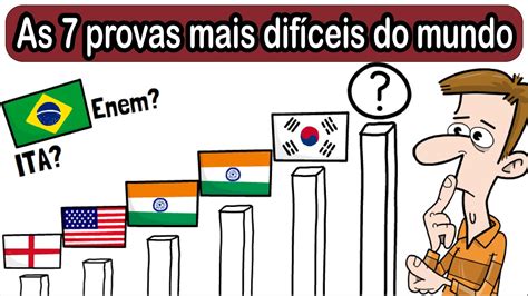 AS 7 PROVAS MAIS DIFÍCEIS DO MUNDO Saiba quais são Desenhando a