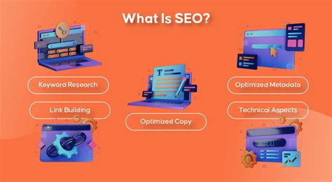 Seo Vs Smo The Differences You Didnt Know About Inquivix