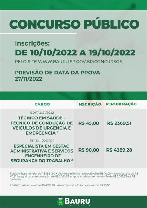 Prefeitura De Bauru Encerra Nesta Quarta Feira As Inscrições Para Dois