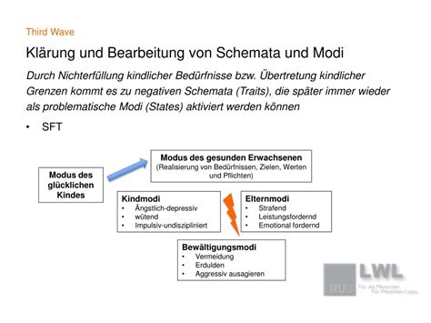 Ppt Marc Andreas Edel Track Pers Nlichkeitsst Rungen Und Adhs