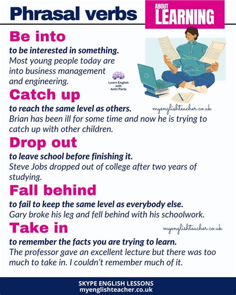 10 Phrasal Verbs Related To Learning My Lingua Academy Learn