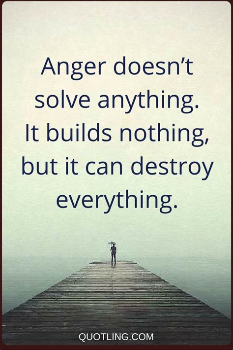 Anger Quote Wallpaper