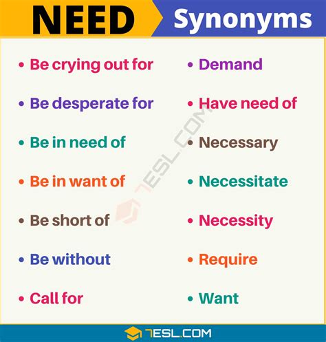 Another Word For Need” List Of 105 Synonyms For Need” With Useful