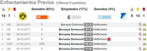 Pronóstico Borussia Dortmund vs Hoffenheim estadísticas previa y