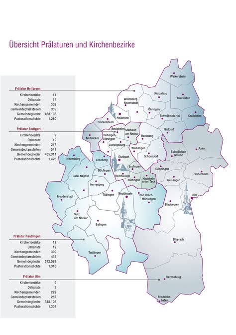 Evangelische Kirche In W Rttemberg Und In Deutschland