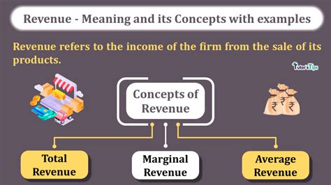 Meaning Of Revenue And Its Concepts With Examples Tutors Tips