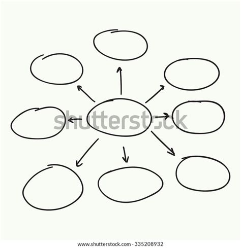 Abstract Flowchart Vector Design Elements Handdrawn Stock Vector