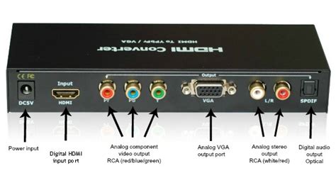 Hdmi To Vga And Rgb Component Converter