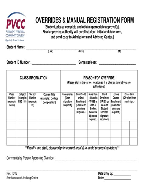 Fillable Online PVCC Overrides Manual Registration Form Fax Email