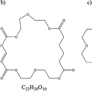 Chemical structures and elemental composition of three oligomers ...