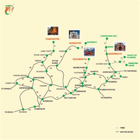 Chardham Yatra Routes All You Need To Know Off