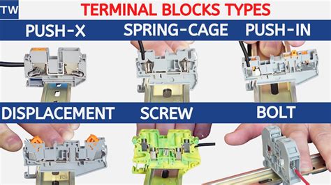 Top 6 Terminal Block Connection Types Explained YouTube