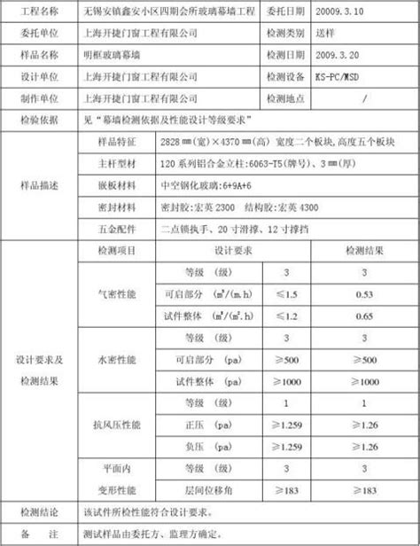 四性试验报告 范文118