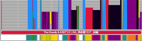 Hentai Scripts Hentai Scripts Fantia