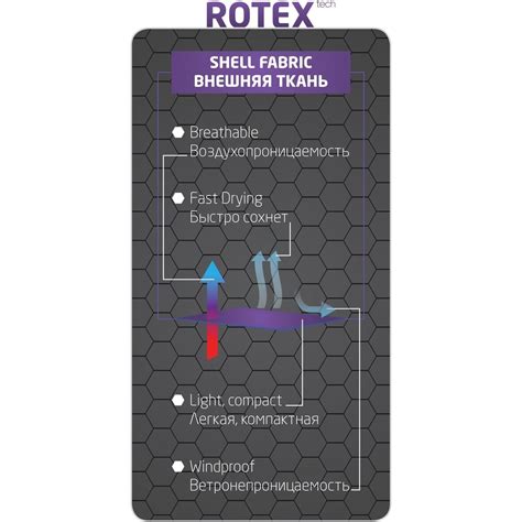 Спортивная одежда Forward, Тюмень