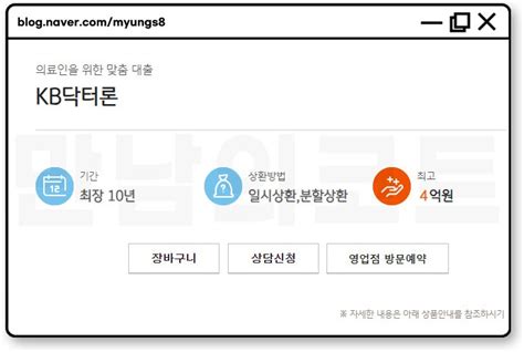 닥터론 의사 대출 신청 조건 금리 한도 서류 신한 하나 Kb국민 우리은행 네이버 블로그